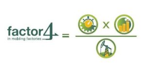 factor 4 logo